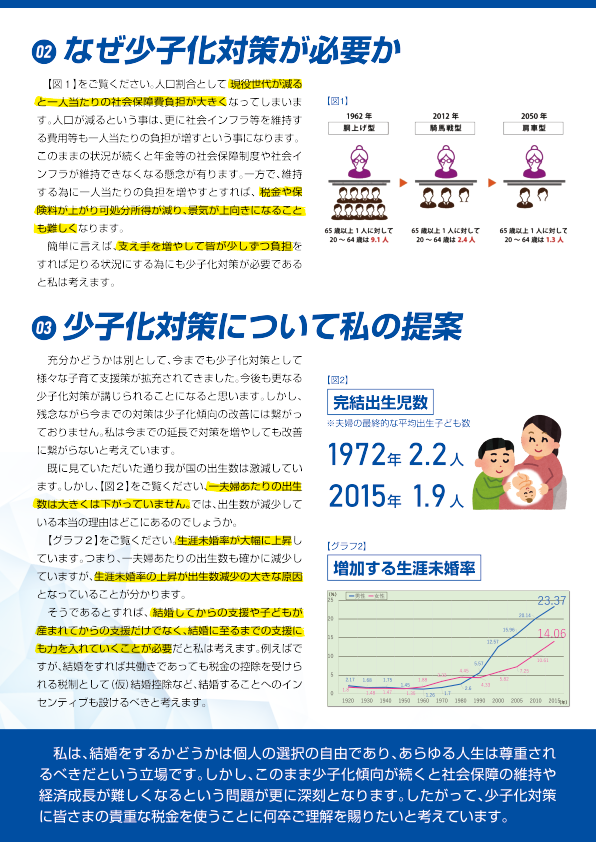 こうらいレポート_Vol.2（少子化対策）_裏